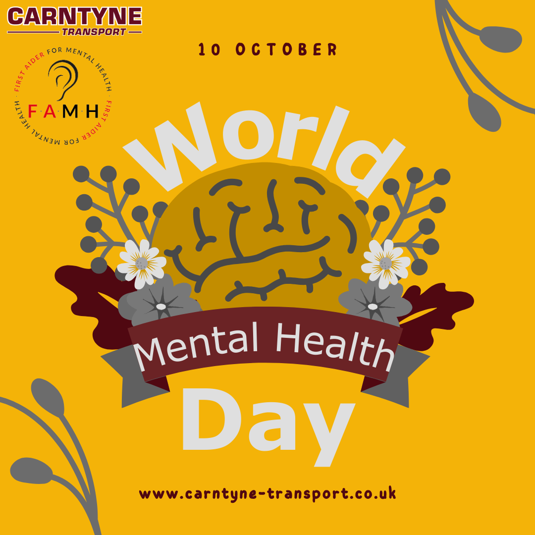 World Mental Health Day